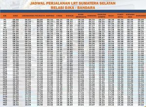 Jadwal LRT Palembang 2022 