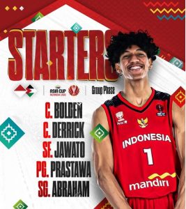  Indonesia vs Jordania FIBA Asia Cup 2022
