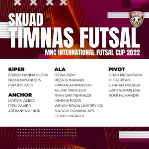 daftar skuad timnas futsal Indonesia