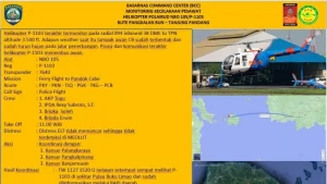 Polri Ungkap Dugaan Penyebab JatuhnyaÂ Helikopter P-1103