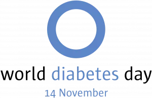 sejarah singkat hari diabetes sedunia