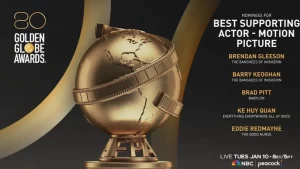 Jadwal tayang Golden Globe Awards 2023
