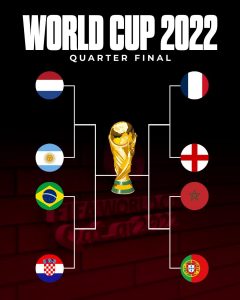 perempat final Piala Dunia 2022