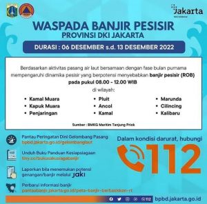 waspada banjir rob di pesisir jakarta