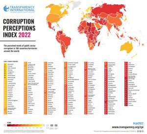 indeks Persepsi Korupsi Indonesia Tahun 2022
