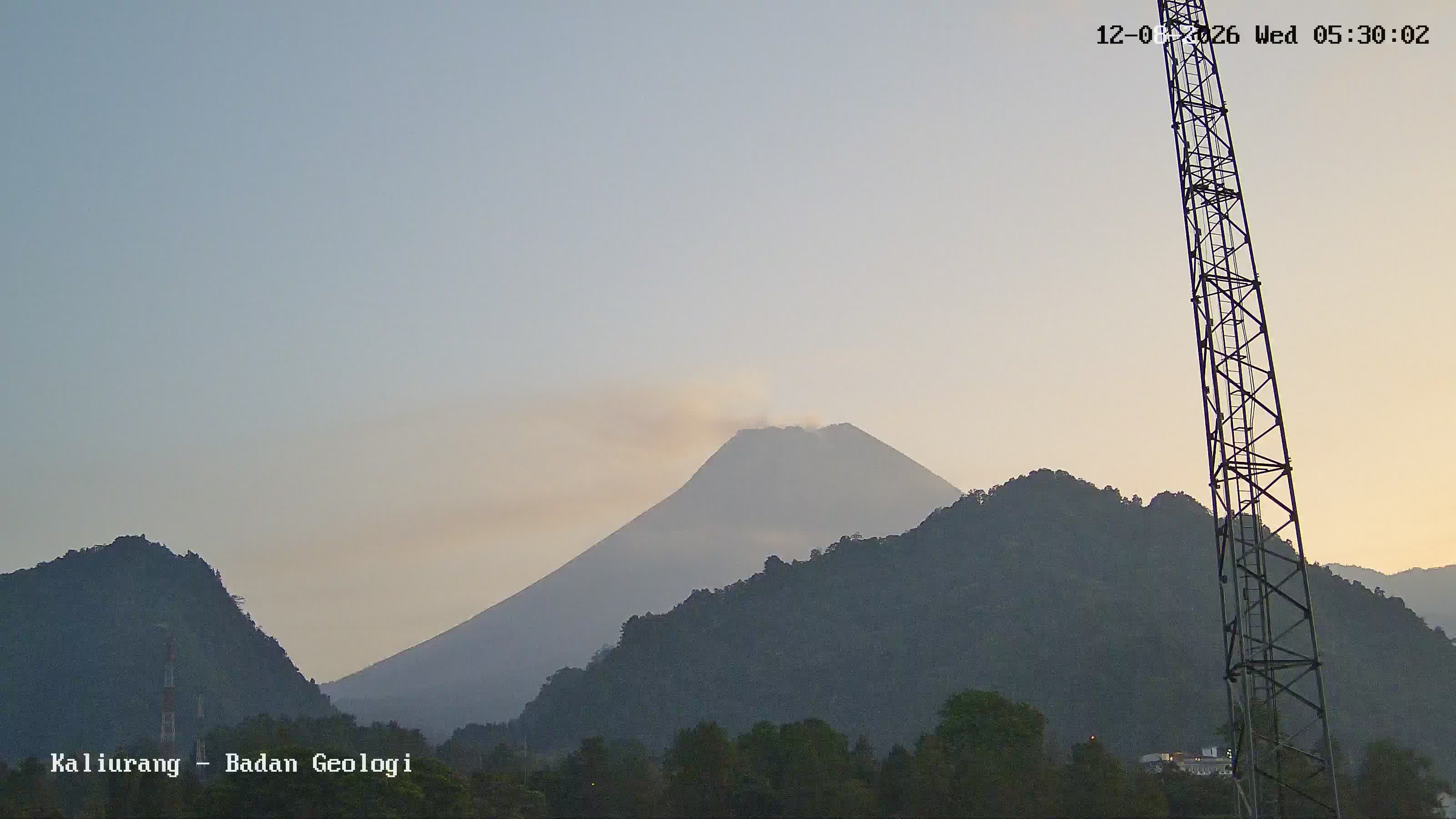 Merapi Masih Siaga, 43 Gempa Terekam dalam 6 Jam, Warga Diminta Jauhi Zona ...