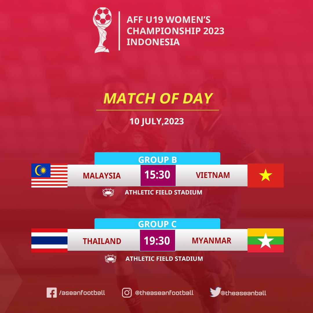 Timnas putri Indonesia melaju ke semifinal AFF U19 Womens Championship