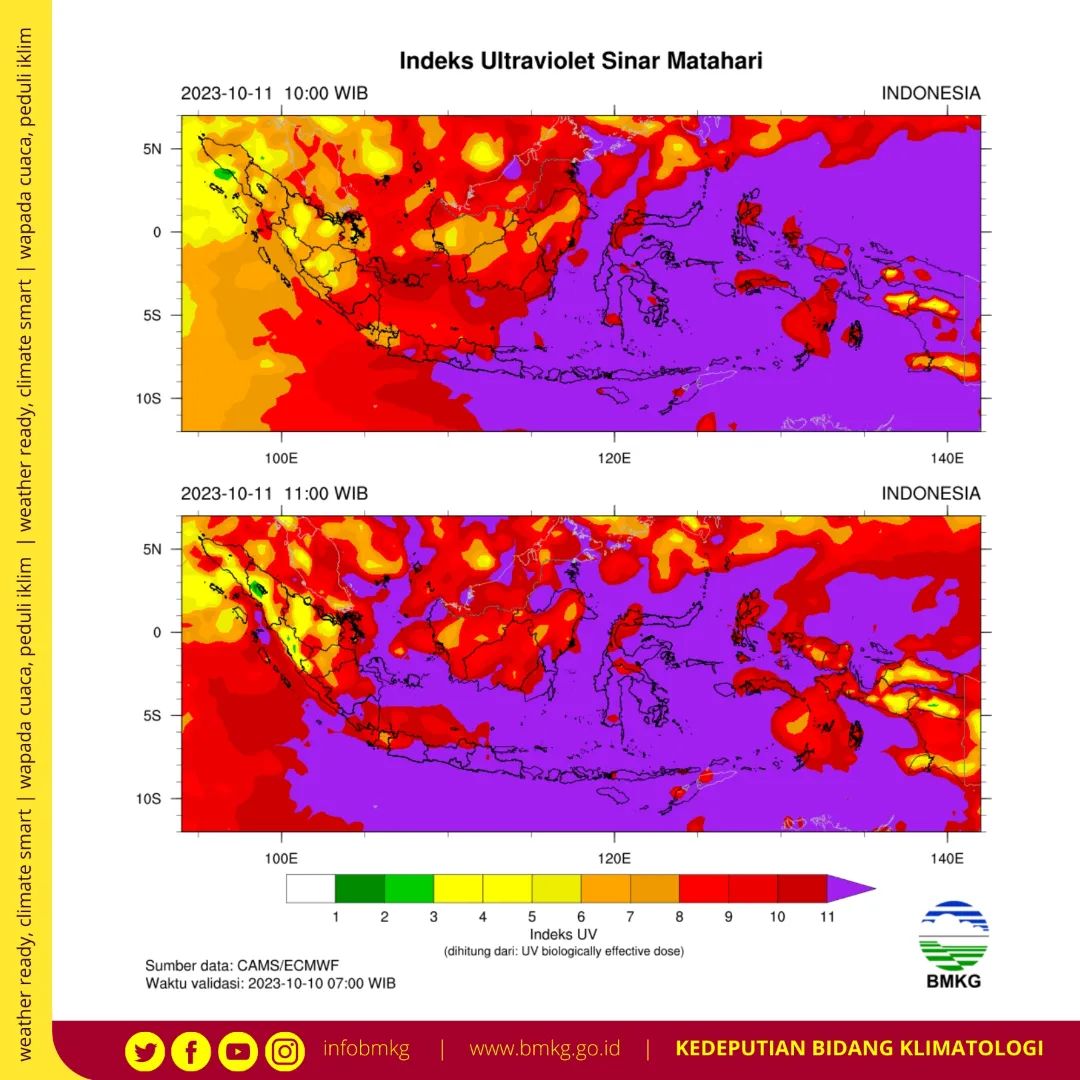 Prakiraan Cuaca di Indonesia Oktober 2023 menurut BMKG, Musim Hujan Mulai Kapan?