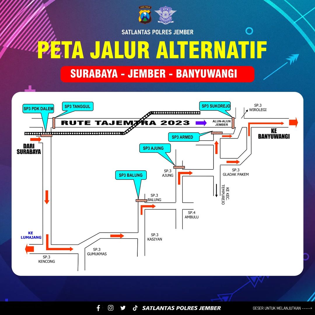 Pengalihan arus lalu lintas di Jember