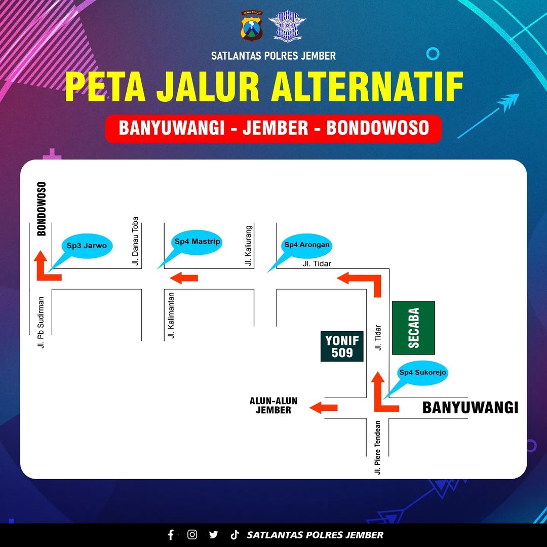 pengalihan arus lalu lintas di Jember