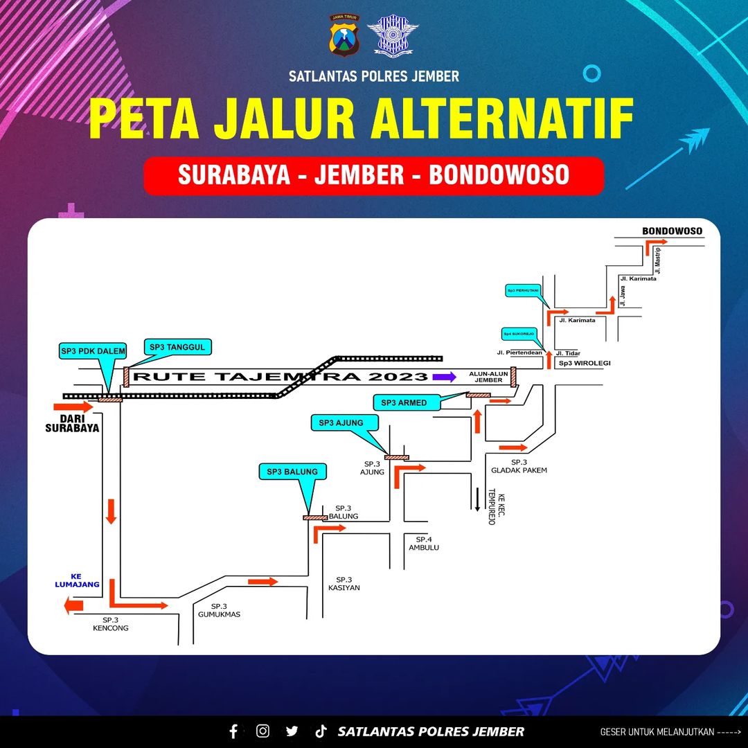 pengalihan arus lalu lintas di Jember