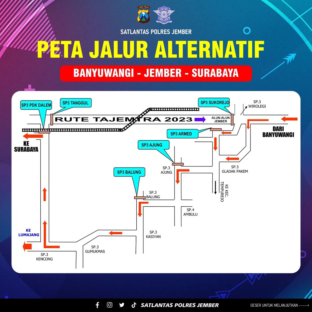 Pengalihan arus lalu lintas di Jember