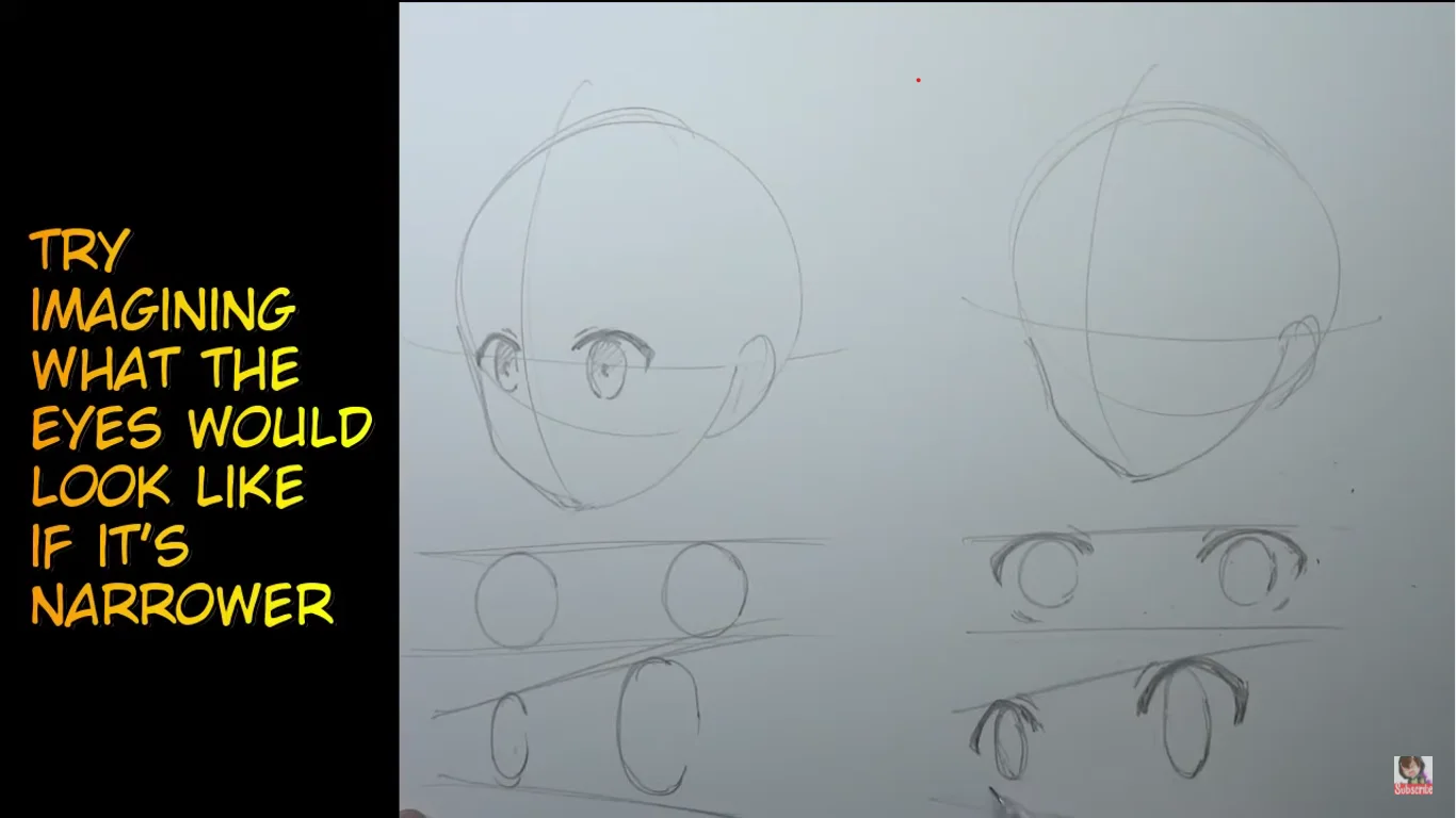 Cara Menggambar Mata Anime