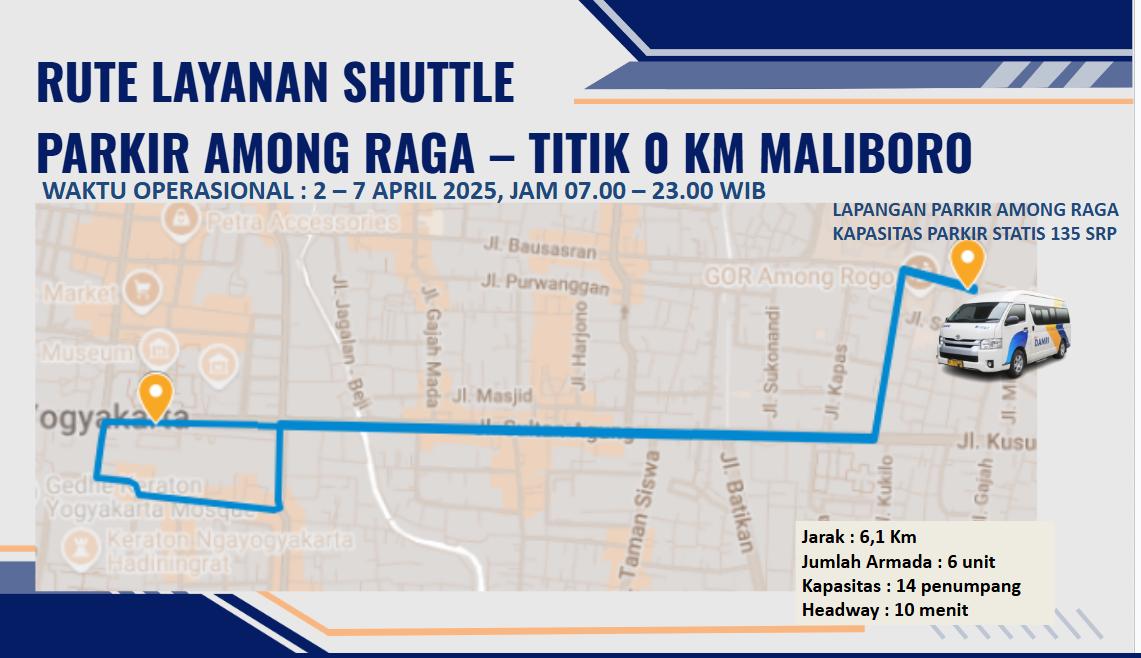 Libur Lebaran ke Malioboro? Parkir Alternatif & Shuttle Disediakan Dishub DIY