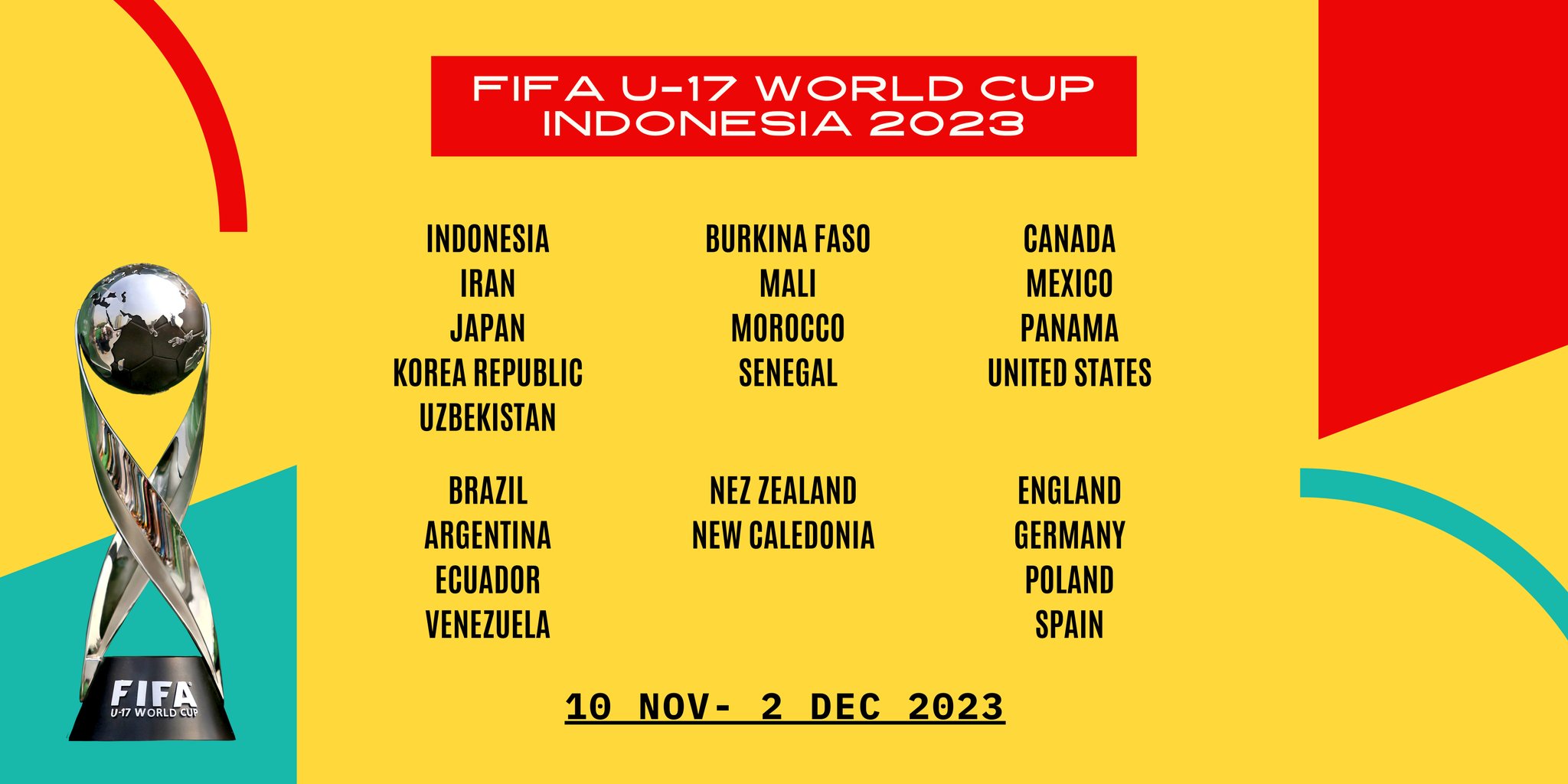 Daftar 24 negara peserta Piala Dunia U17 2023