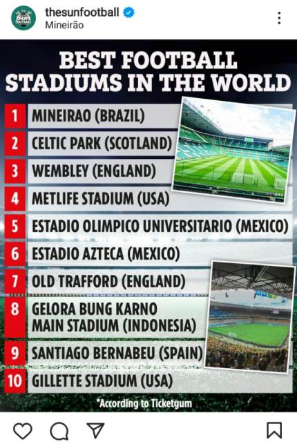 Gelora Bung Karno masuk daftar stadium terbaik dunia
