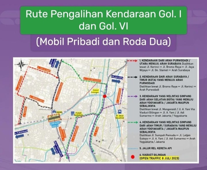 Simpang Joglo Solo di tutup