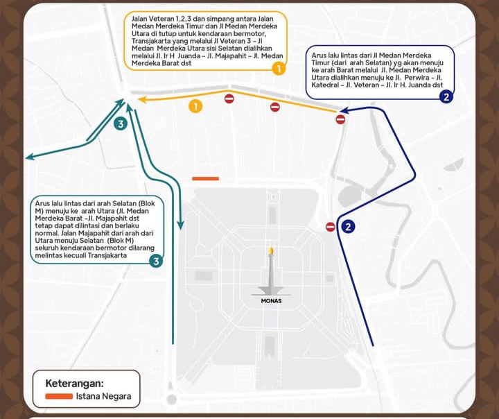 Info penutupan jalan di Jakarta 