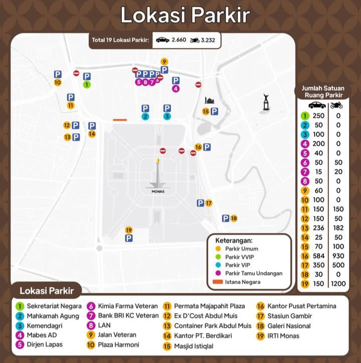Lokasi parkir Istana Berbatik di Jakarta 