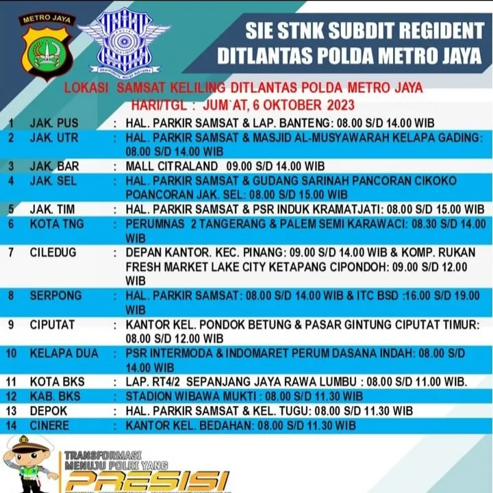 Jadwal Samsat keliling Jadetabek hari ini 