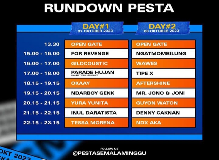 Rundown Pesta Semalam Minggu di Bekasi 