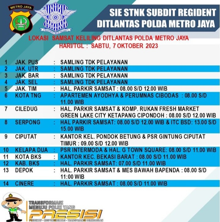 Jadwal samsat keliling Jadetabek hari ini 