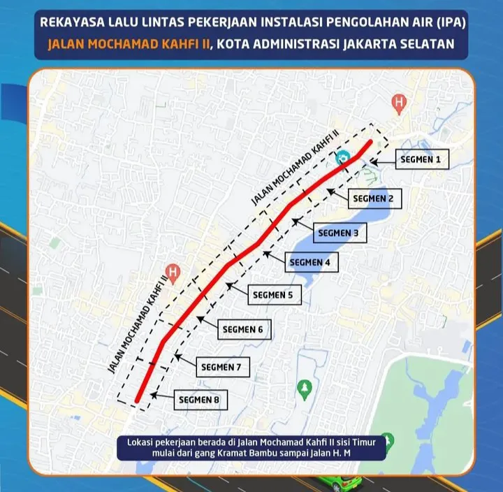 Rekayasa lalu lintas di Jakarta 