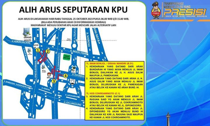 Info pengalihan arus lalu lintas di Jakarta hari ini 