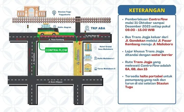 Uji coba Contra flow Trans Jogja di Jalan Pasar Kembang 