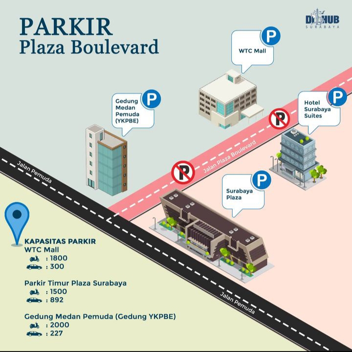 Lokasi parkir pengunjung Plaza Surabaya 