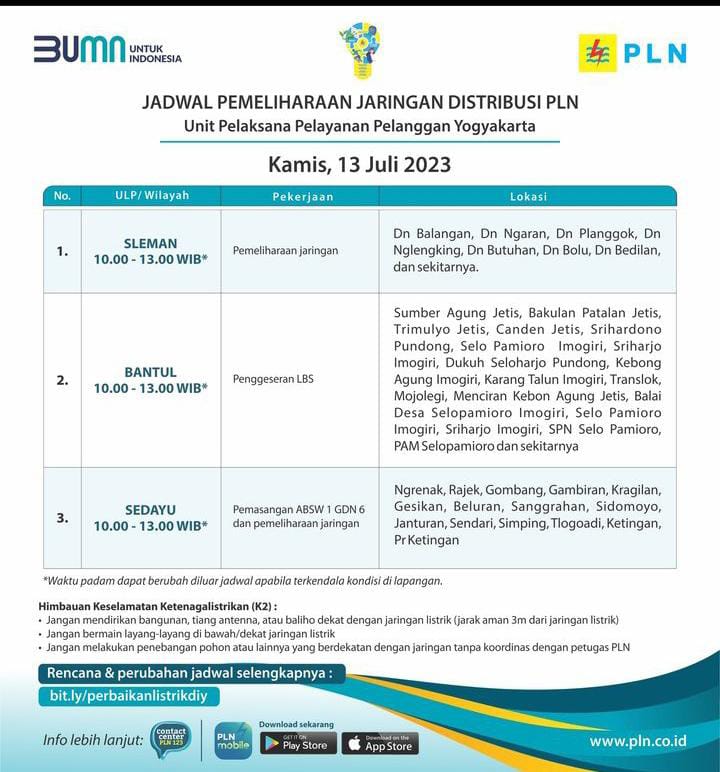 Jadwal pemadaman listrik Yogyakarta