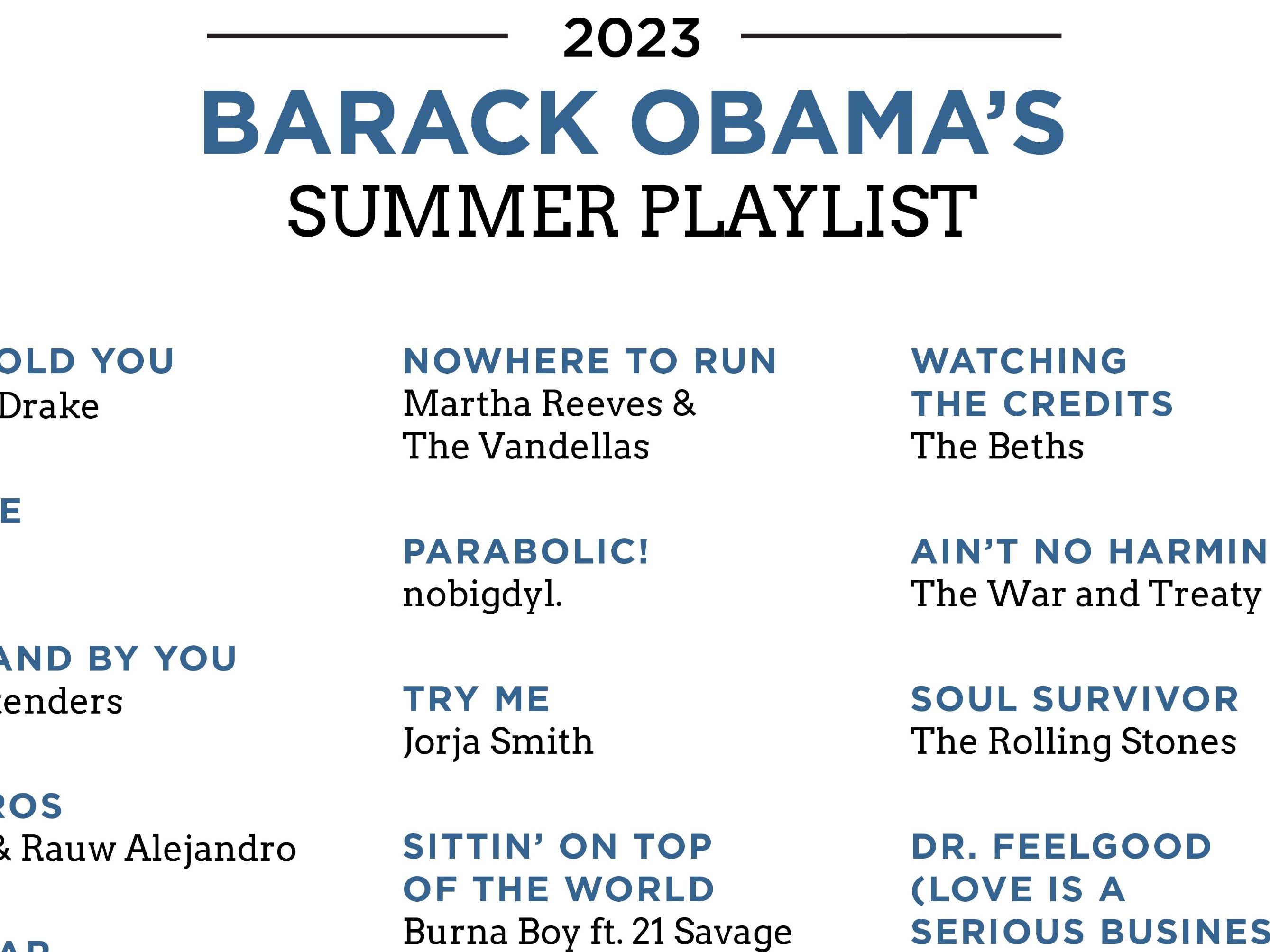 Playlist Musim Panas 2023 Barack Obama
