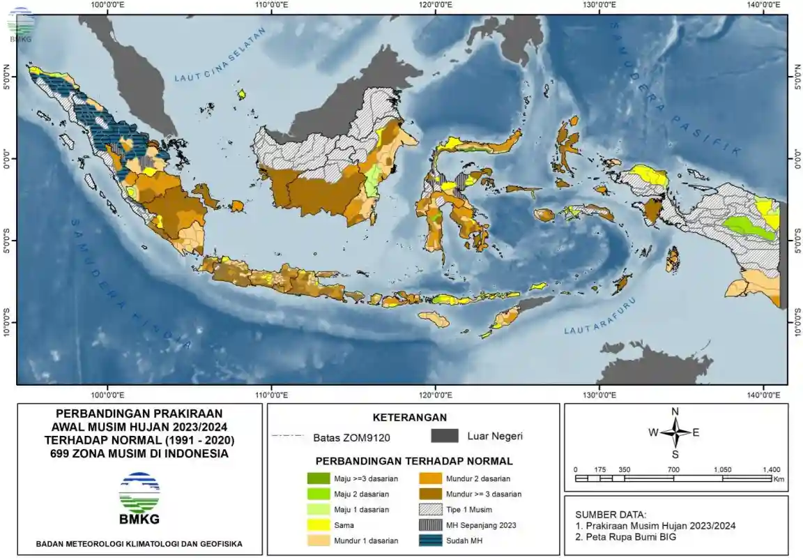 Prakiraan Musim Hujan 2023