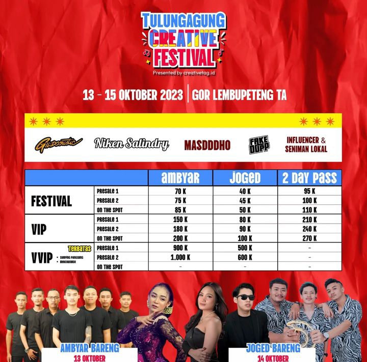 Jadwal Konser Tulungagung Creative Festival