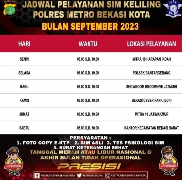 jadwal SIM keliling Kota Bekasi bulan September 2023