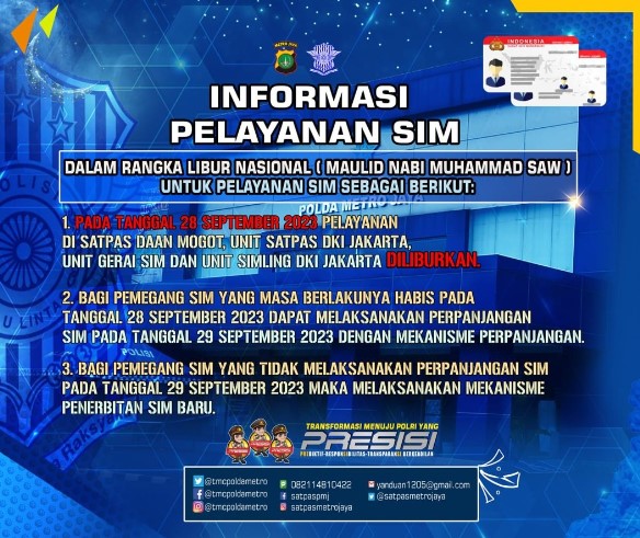 Jadwal SIM Keliling Jakarta Hari Ini