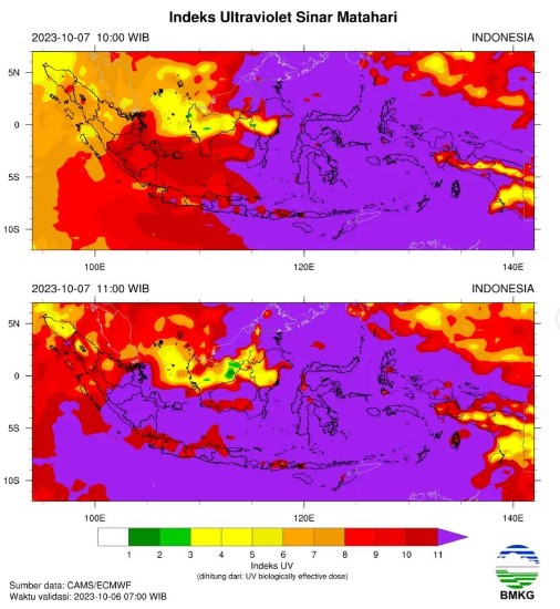 Indeks Sinar UV 7 Oktober 2023