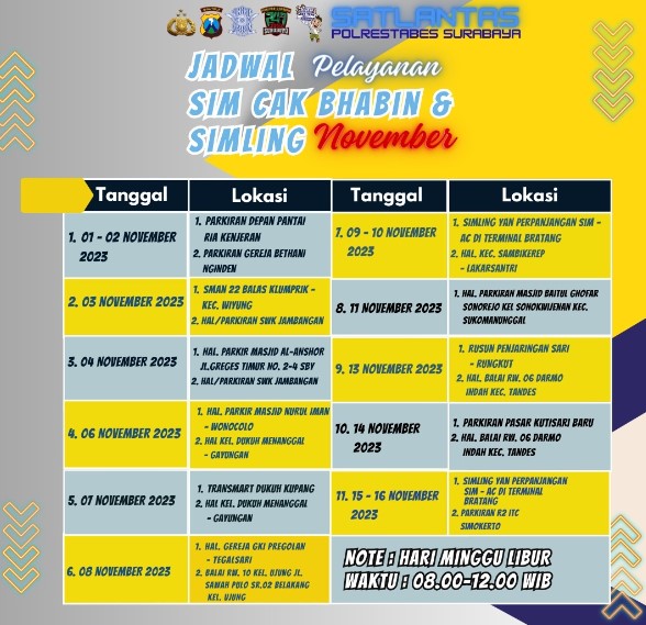 jadwal dan lokasi SIM Keliling Surabaya