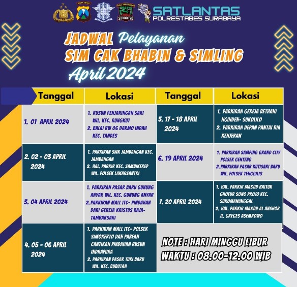 Jadwal SIM Keliling Surabaya 17-20 April 2024