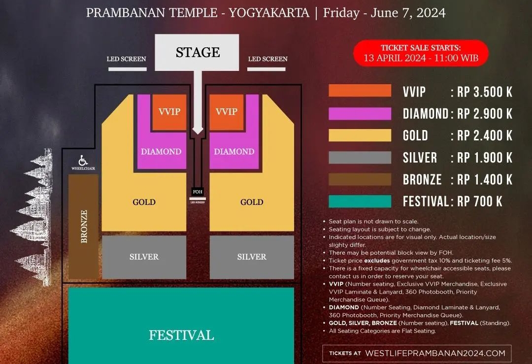 Tiket Westlife Prambanan 2024