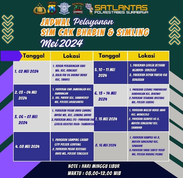 jadwal SIM Keliling Surabaya 4-16 Mei 2024