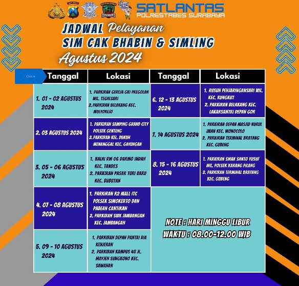 SIM Keliling Surabaya 1-16 Agustus 2024