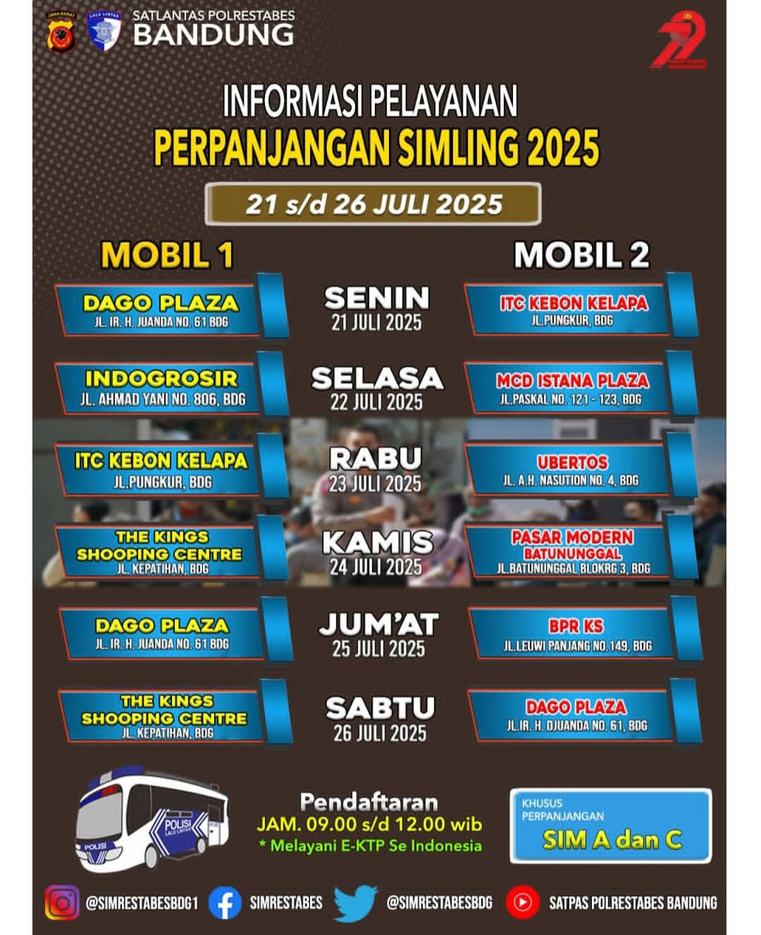 SIM keliling Kota Bandung 21-26 Juli 2025