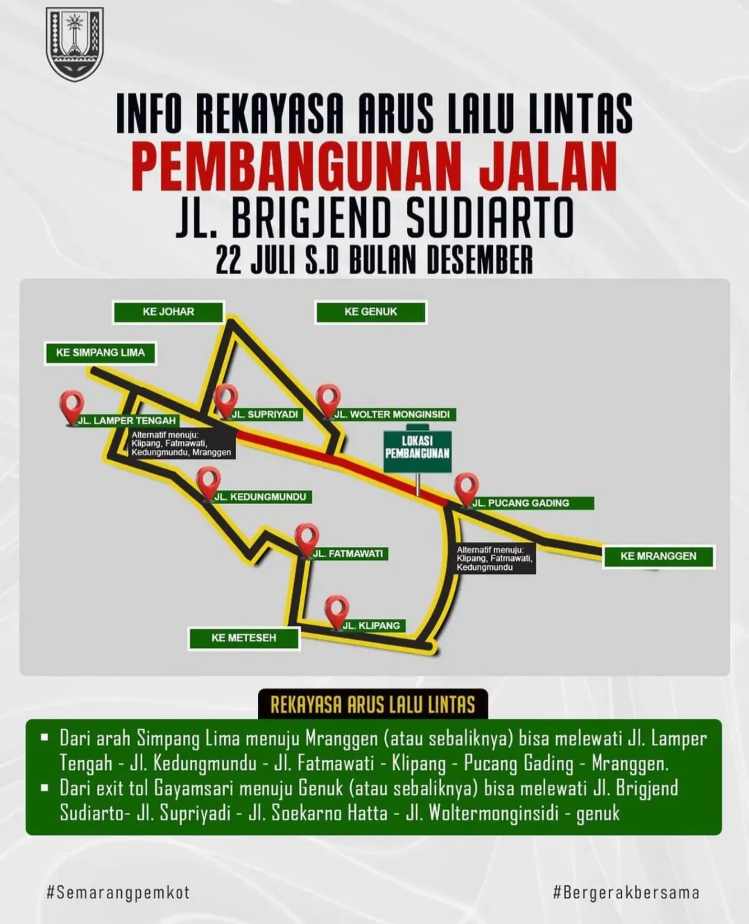 Pembangunan Jalan Brigjen Sudiarto