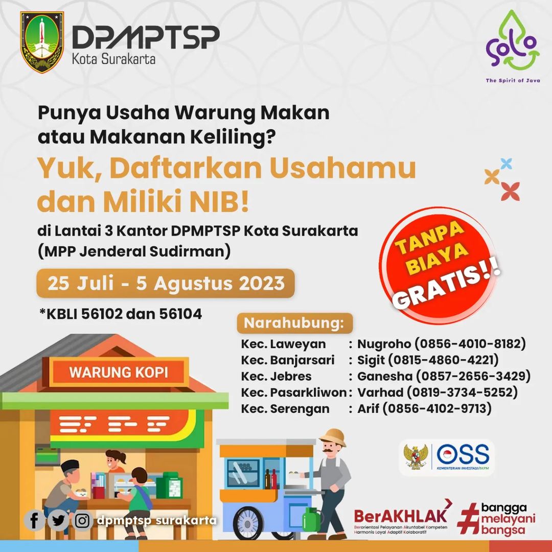 Cara Daftar NIB di Solo Gratis untuk UMKM, Cukup dengan 4 Syarat Mudah Ini 