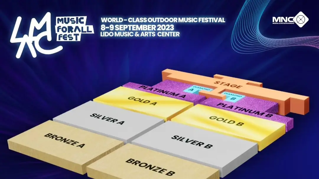 Cara Beli Tiket Early Bird LMAC MUSICFORALL FEST 2023