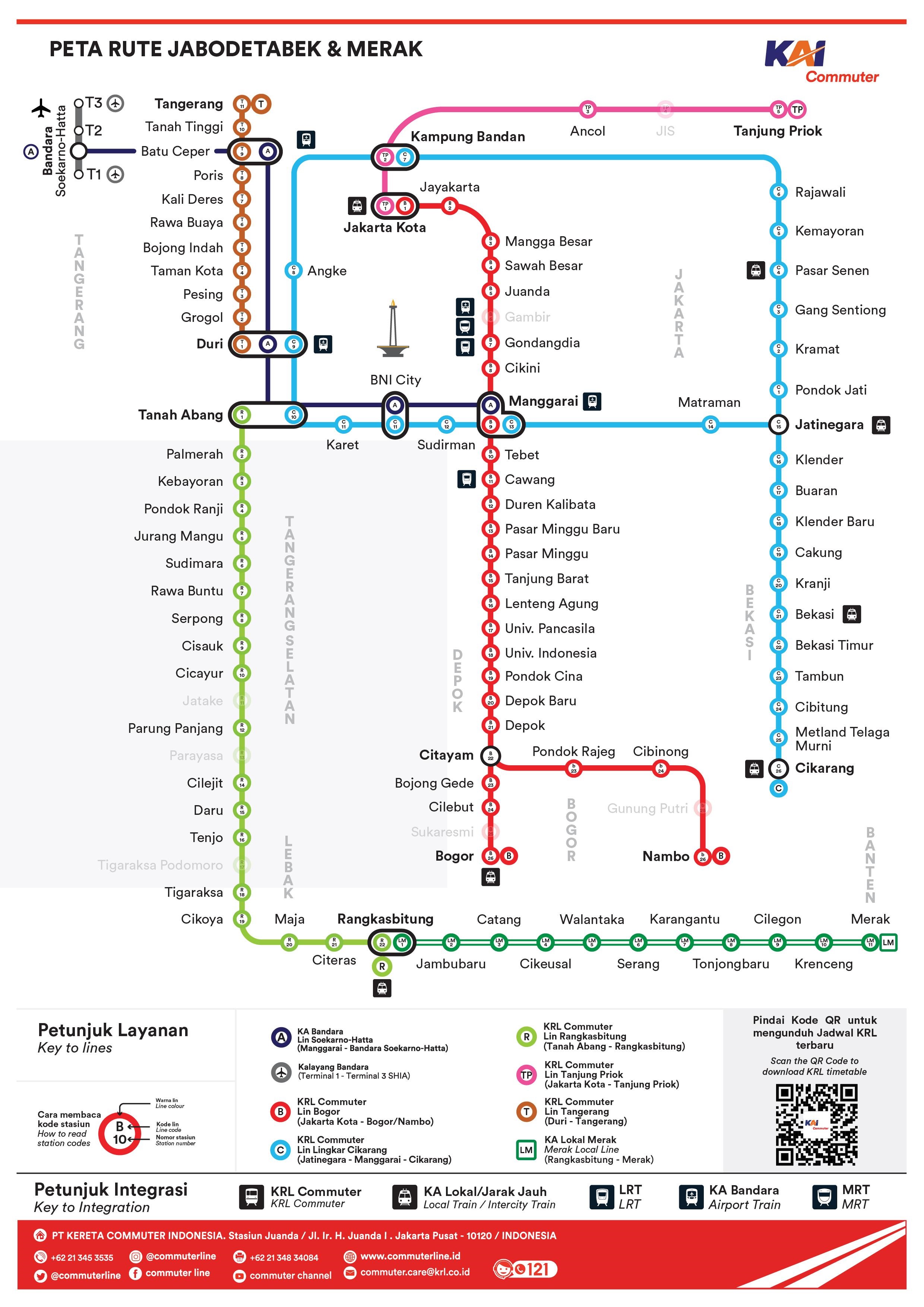 KRL Bogor Manggarai 16-22 Juli 2025