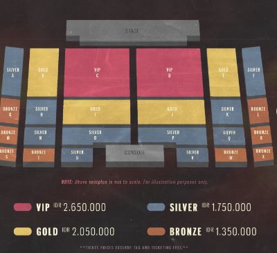 Tiket Konser FT Island di Jakarta Dibuka 3 Februari 2024, Ini Harganya 