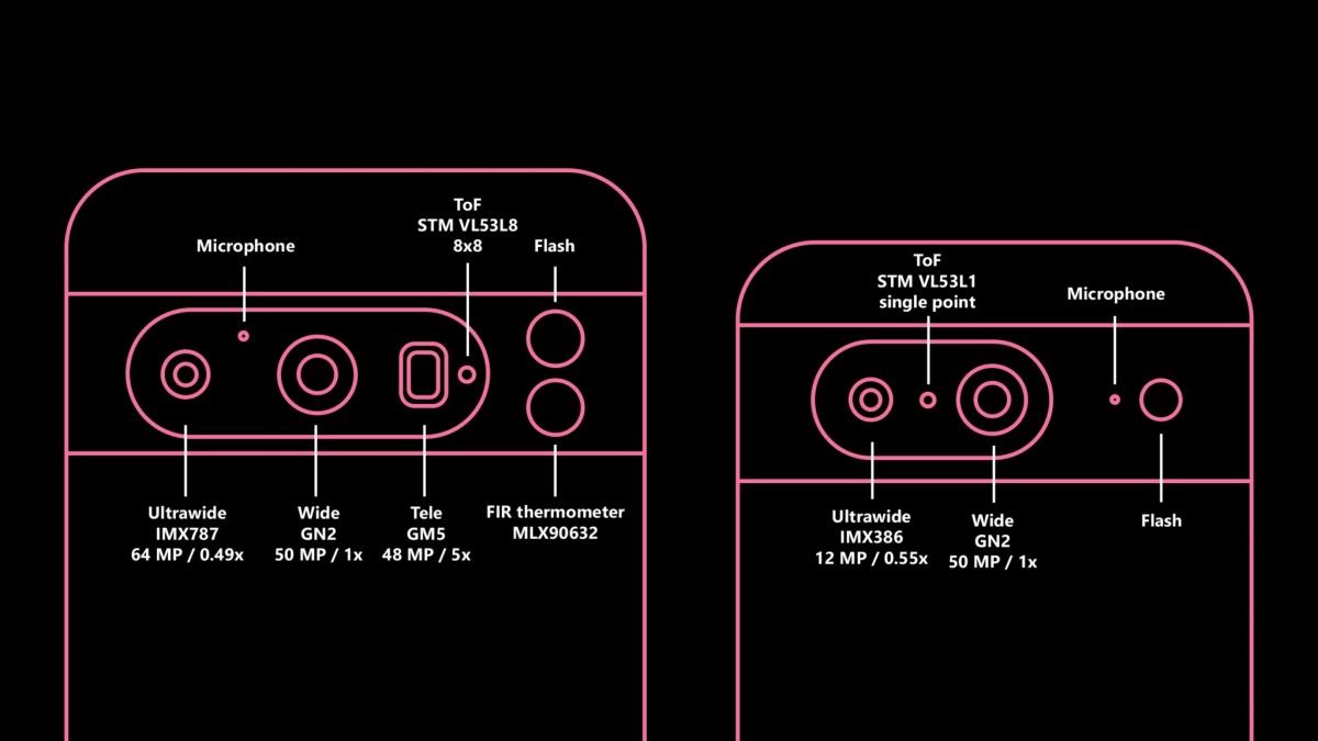 Spesifikasi Google Pixel 8 dan Pixel 8 Pro, Layar Lebih Kecil Tapi Kamera Lebih Gahar