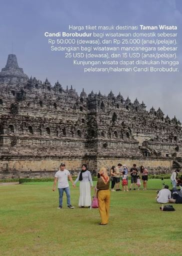 Tiket Festival Lampion di Borobudur